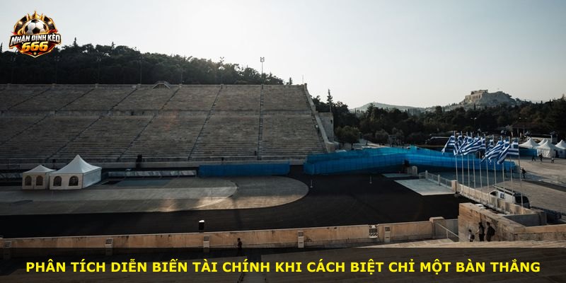 Phân tích diễn biến tài chính khi cách biệt chỉ một bàn thắng